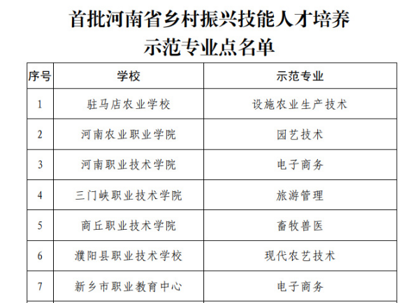 旅游管理专业怎么发展 ABA5E1A4FDBA2472AD1D0683063_FB41FDAD_256FD.png