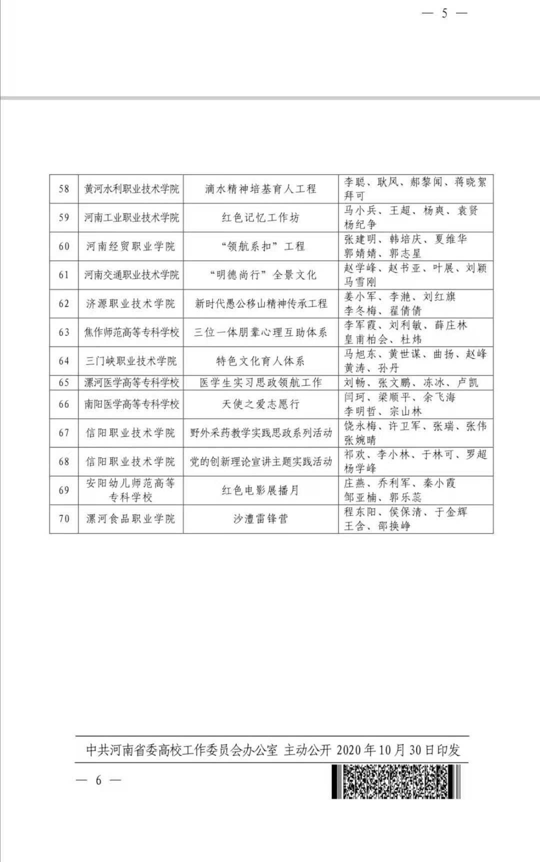 三职院“特色文化育人体系”喜获2020年度“河南省高等学校思想政治工作优秀品牌”